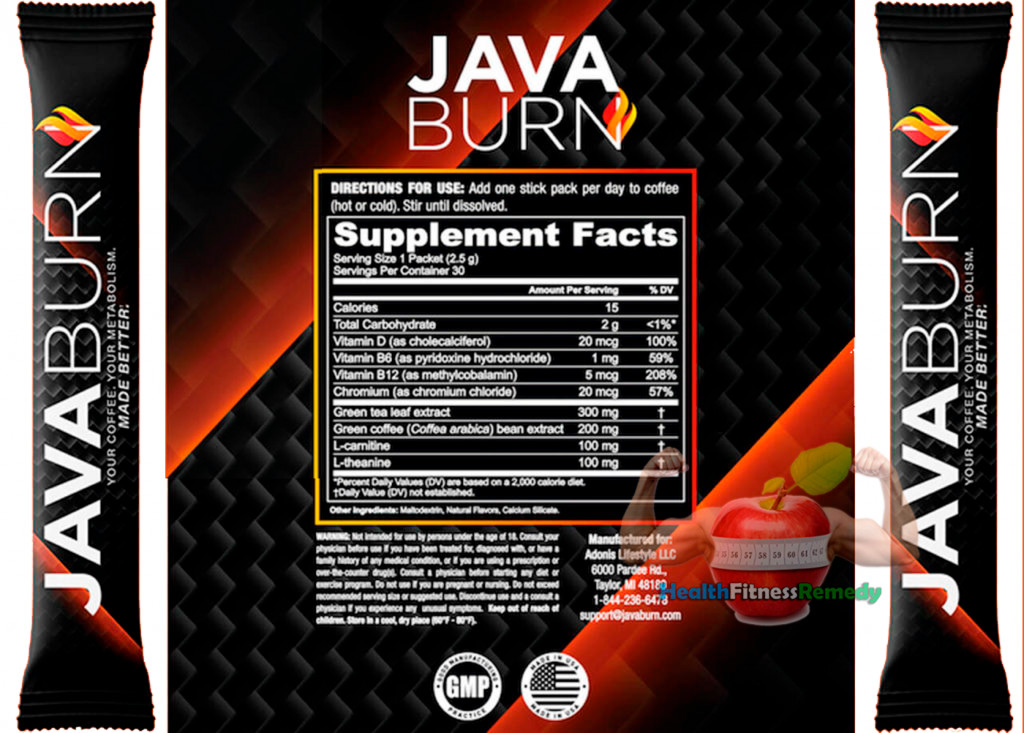 Java Burn Supplement Facts Ingredients